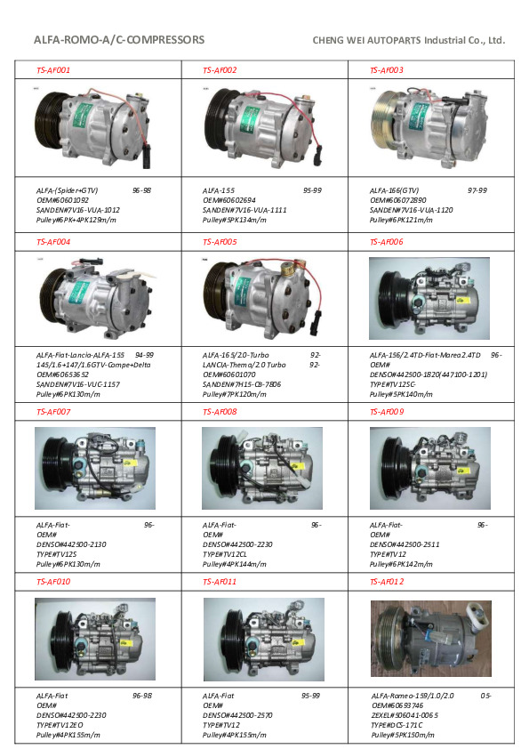 European Car AC Compressor